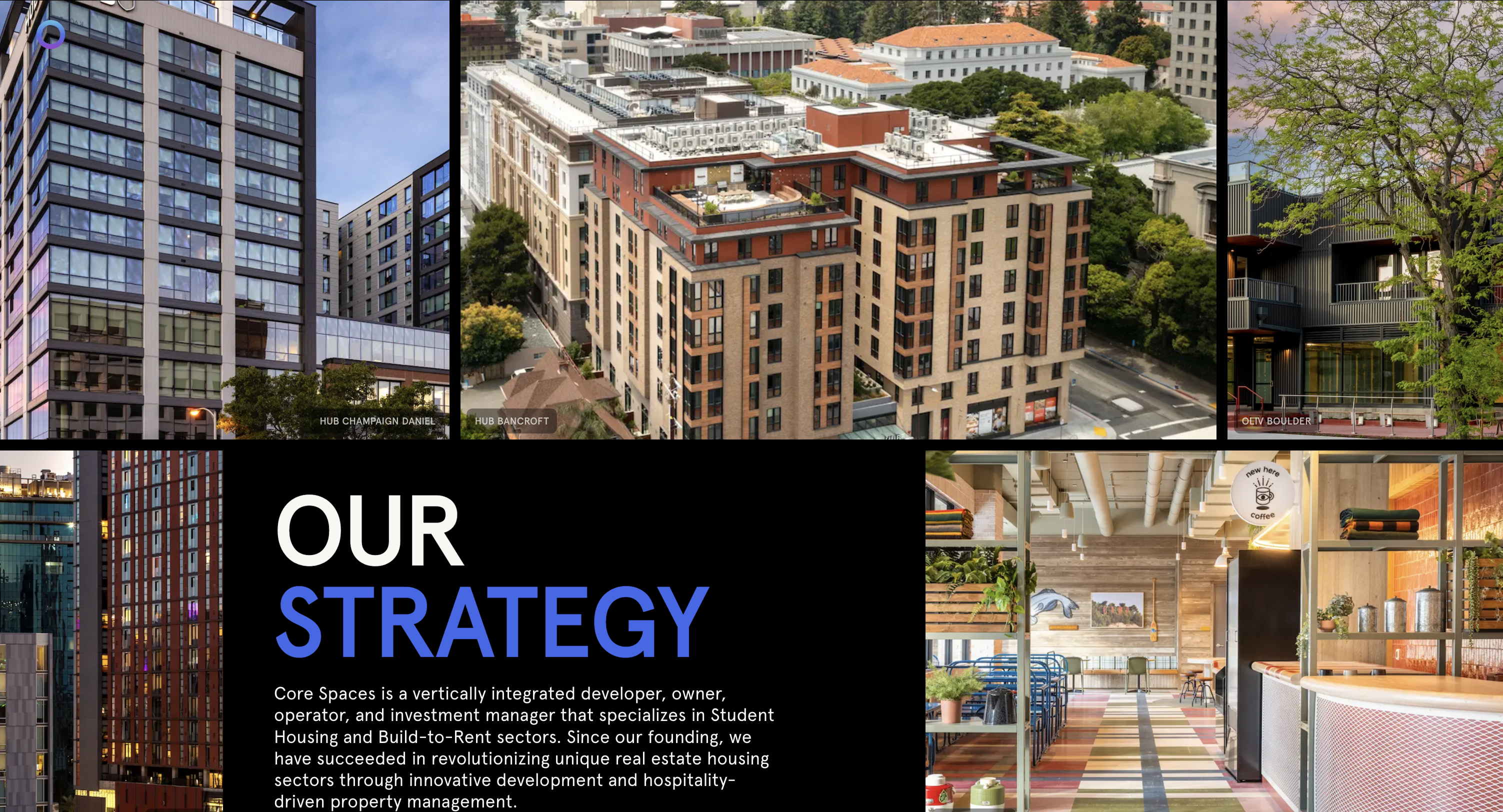 Core Spaces – Strategy Page